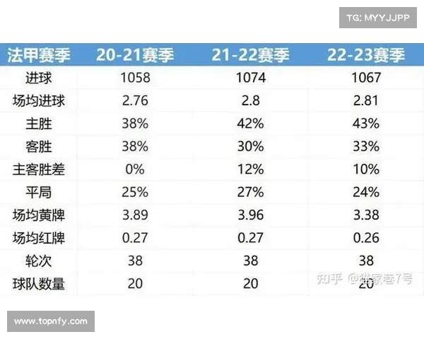 法甲新赛季开幕各队阵容调整焦点及赛季前瞻分析 法甲新赛季开幕各队阵容调整焦点及赛季前瞻分析